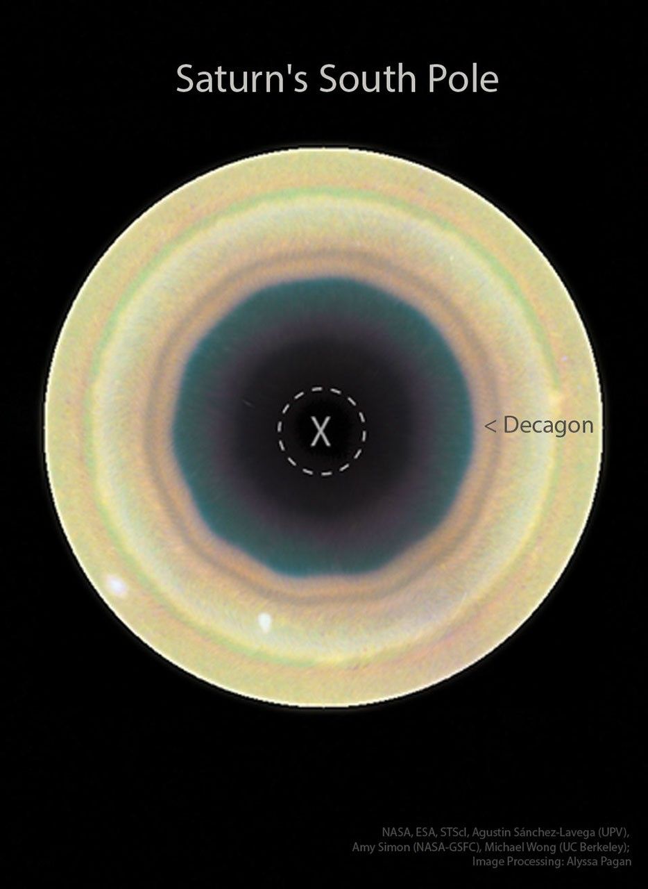 Hubble- Decagon Around Saturn's South Pole (APOD 2026-09-08)