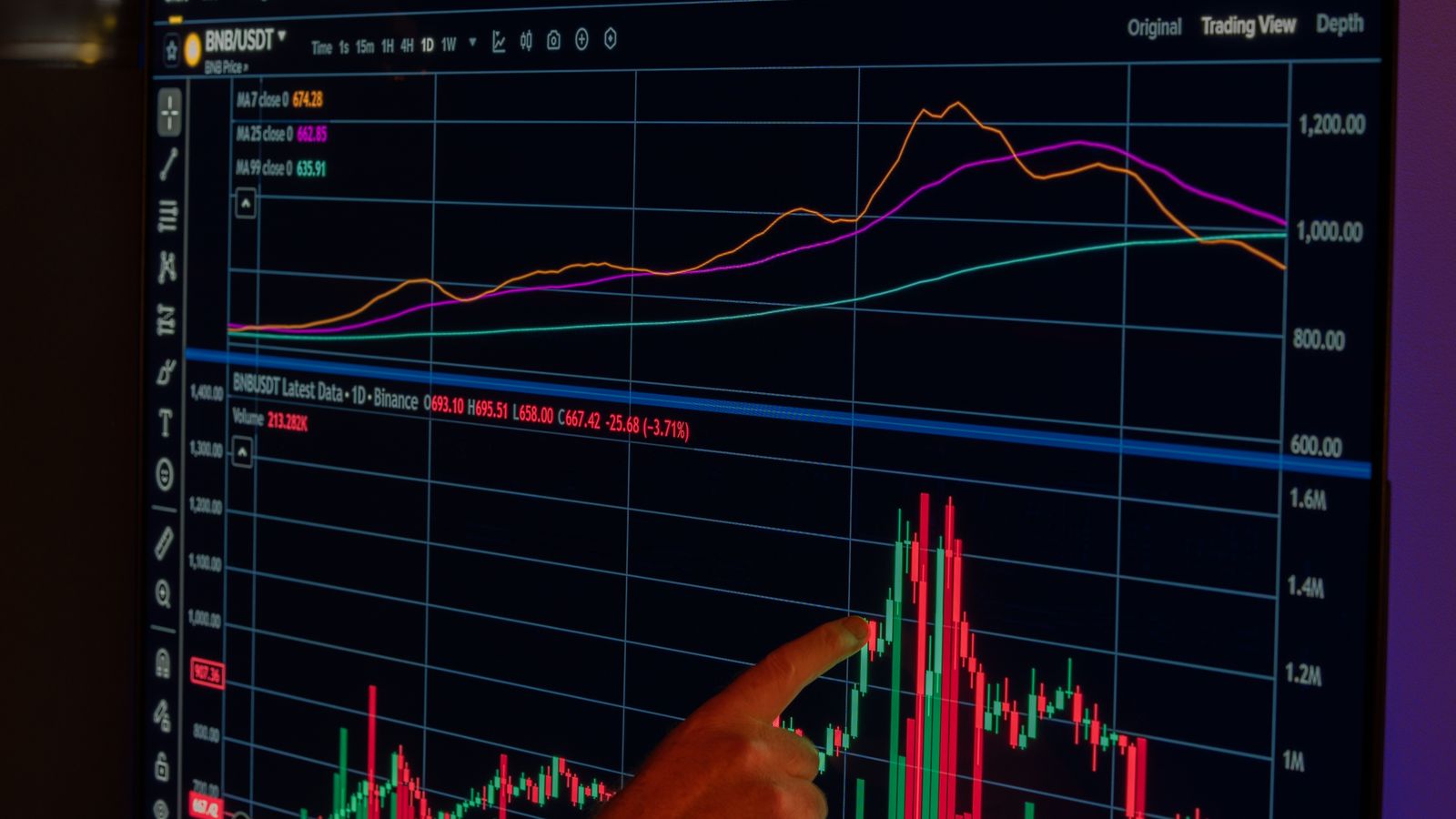 A hand points to a dynamic cryptocurrency market chart displayed on a screen, showcasing financial trends.
