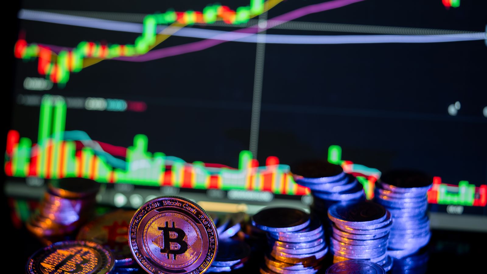 Golden Bitcoins in front of a financial graph, illustrating cryptocurrency markets and investment trends.