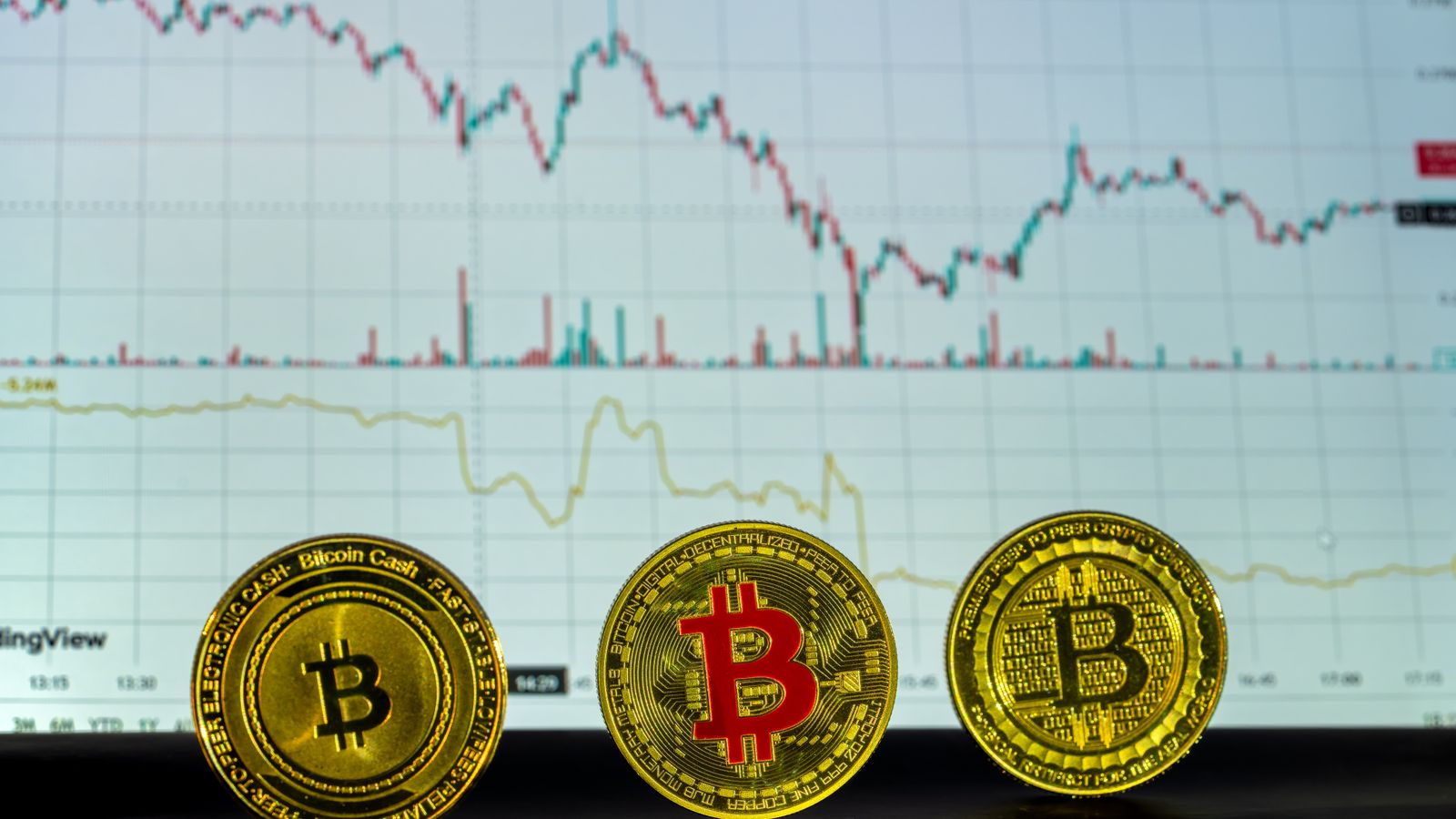 Three Bitcoin coins in front of a financial trading graph depicting market trends and analysis.