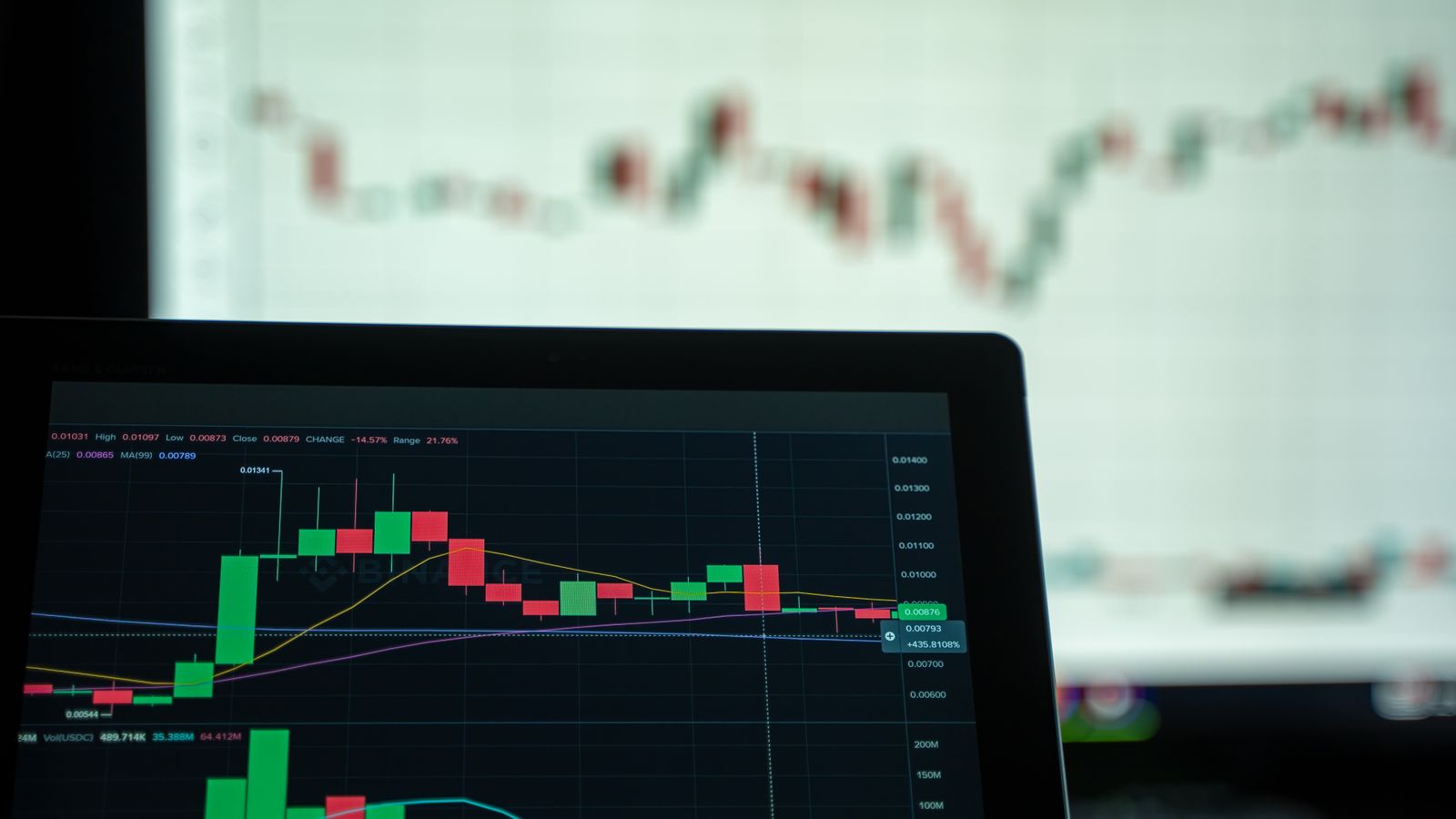 A laptop displays a detailed cryptocurrency trading chart with candlestick patterns.