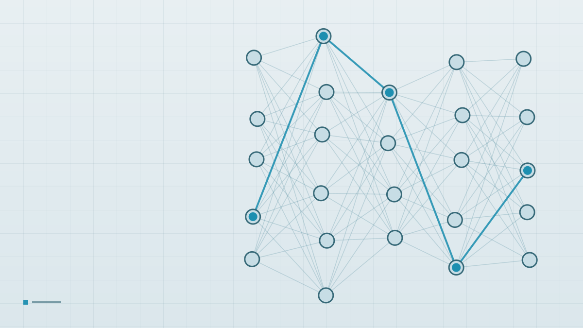 WORLDTECH illustration for the AI story "How BMW Group detects cost anomalies across 14,000 cloud accounts": abstract connected layers of network nodes. Not a photograph of the event.